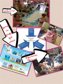 Socialización significativa en el aula de tres años