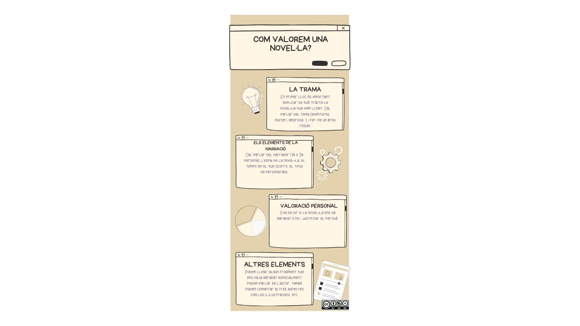 Com valorem una novel·la