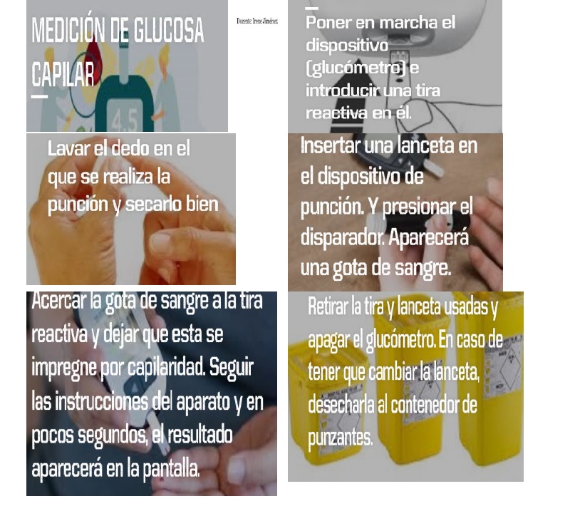 A continuación se muestra una presentación de la medición de glucemia