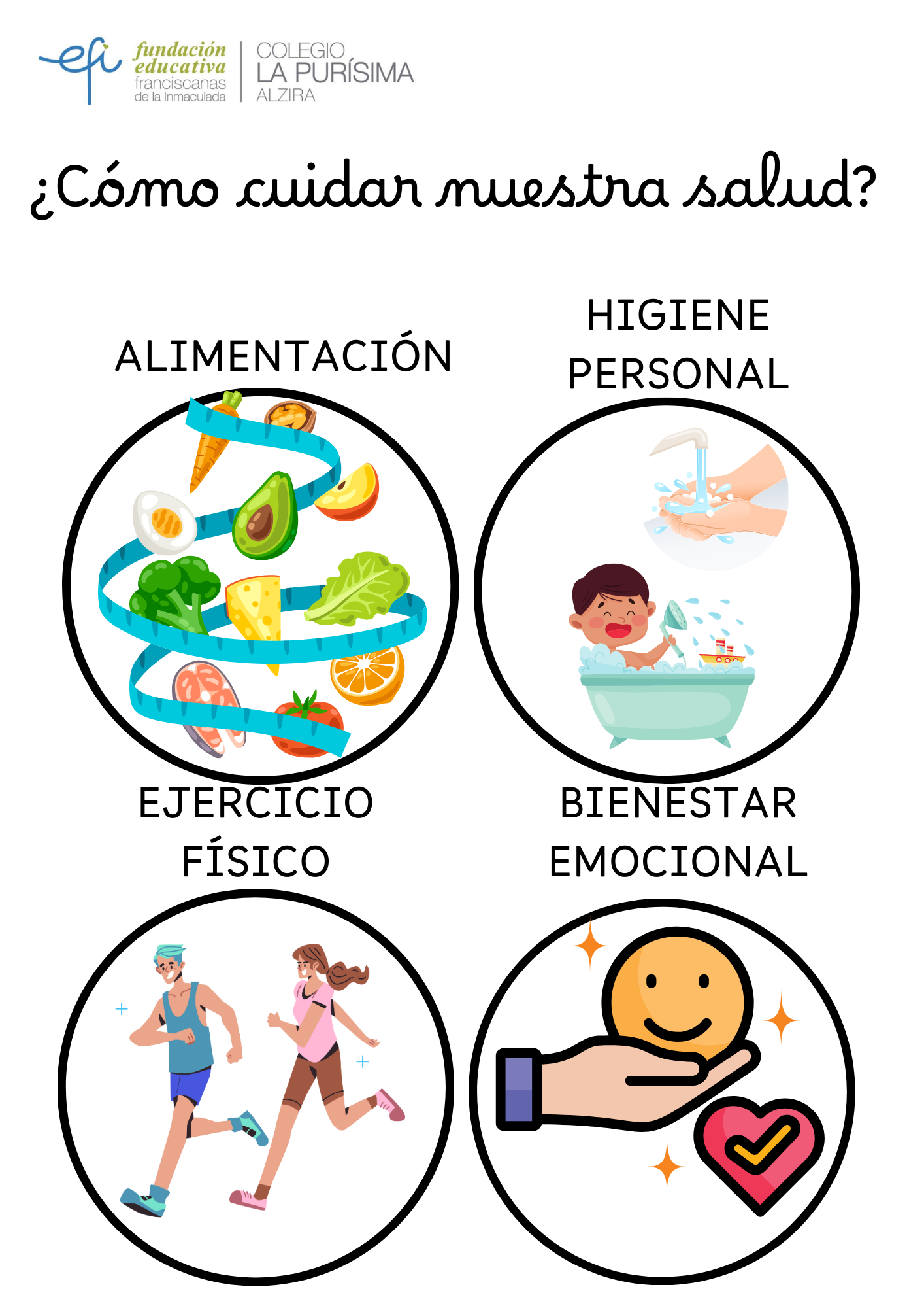 4º de primaria, Introducción al tema de la salud.