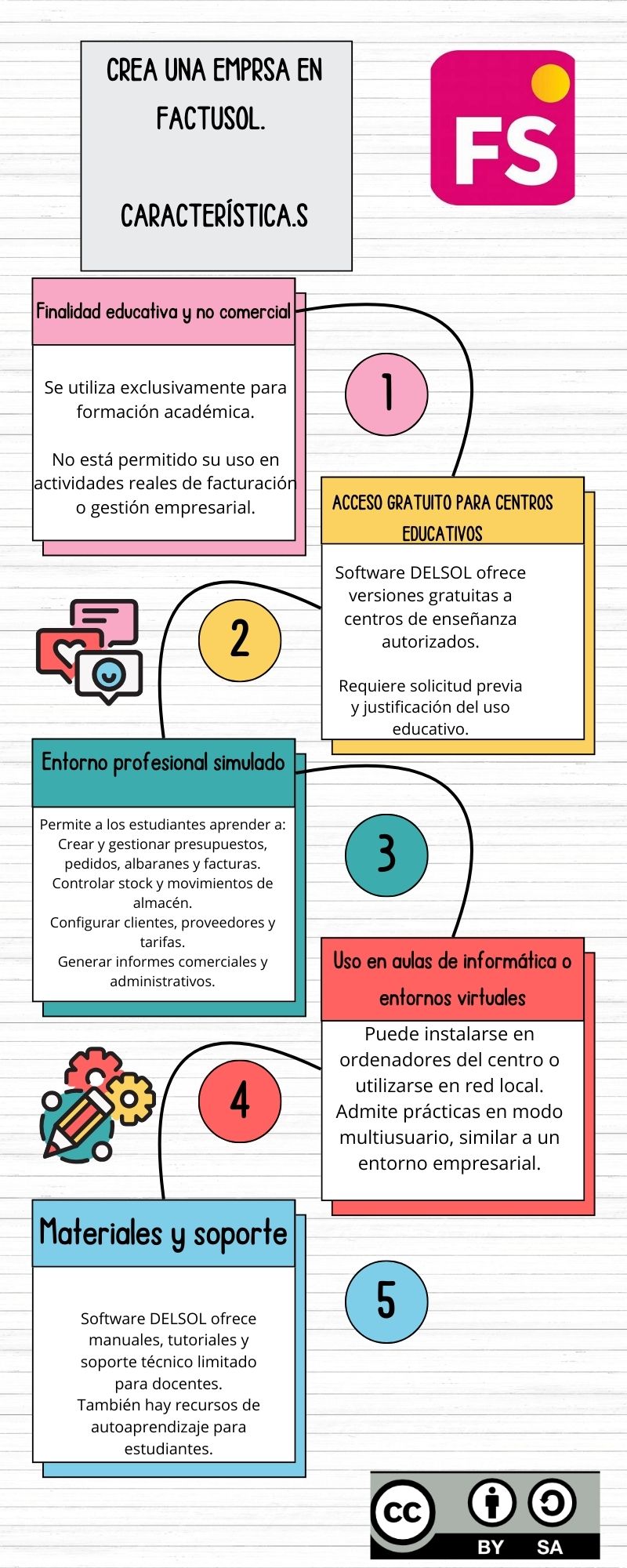 INFOGRAFÍA