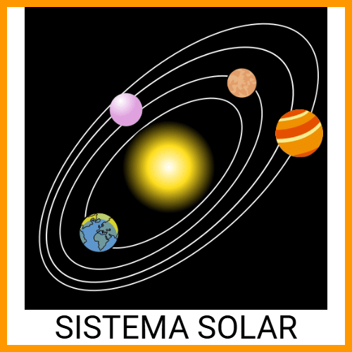 Pictograma del Sistema Solar