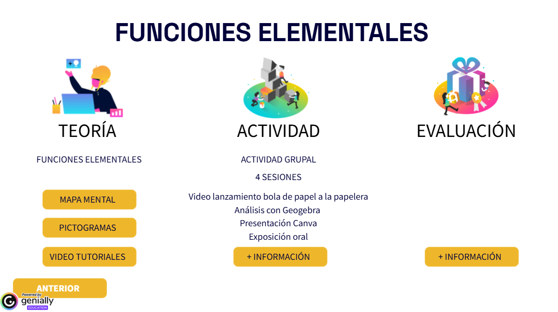 Imagen REA sobre Funciones Elementales