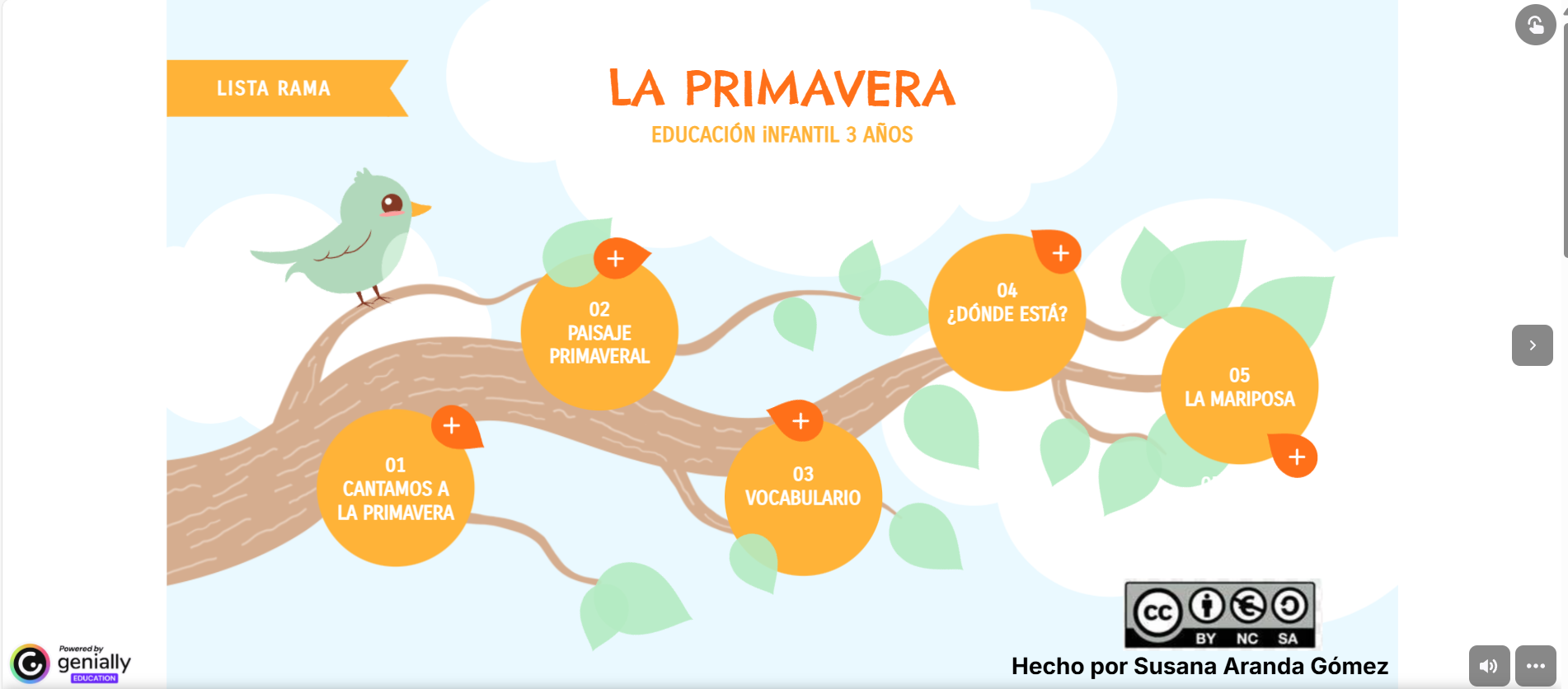 Resource image