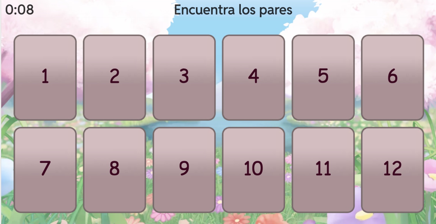 Partes de la flor