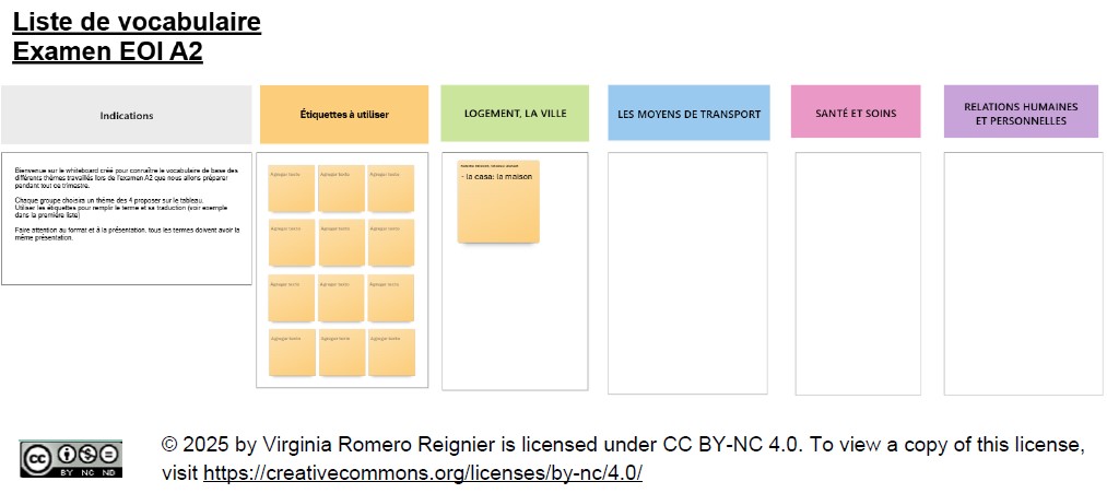Vocabulaire pour préparer l'examen de français A2