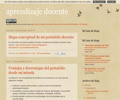 Mapa conceptual de mi portfolio