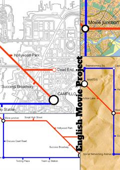 English movie: mi metáfora visual