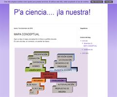 MAPA CONCEPTUAL: MI PORTAFOLIO DOCENTE