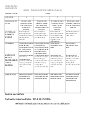 Rubrica para Educación Física - Atletismo
