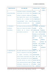 Cuadro de evidencias actividad 24
