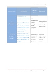 Cuadro de evidencias.