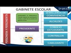 PARTICIPANDO ANDO Y HACIA LA DEMOCRACIA FORMANDO