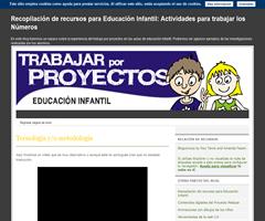 Trabajar por proyectos