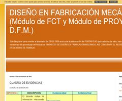 CUADRO DE EVIDENCIAS