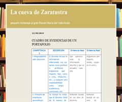 Cuadro de evidencias de un portafolio