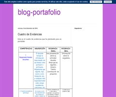 Cuadro de evidencias