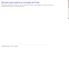 Ayuda en la definición de límite.