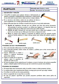 Martillos: Ficha de Herramienta del Taller de Tecnologías