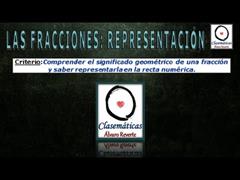 (Fracciones) - Representación Gráfica de Fracciones