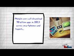 Mobile Learning: Mobile Tech in the Classroom