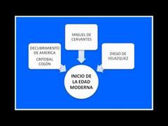 TAREAS DE LA UNIDAD 2    DISEÑO DE UN PROYECTO DE APRENDIZAJE