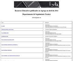 Listado de ODE's publicados en abril en el IEDA