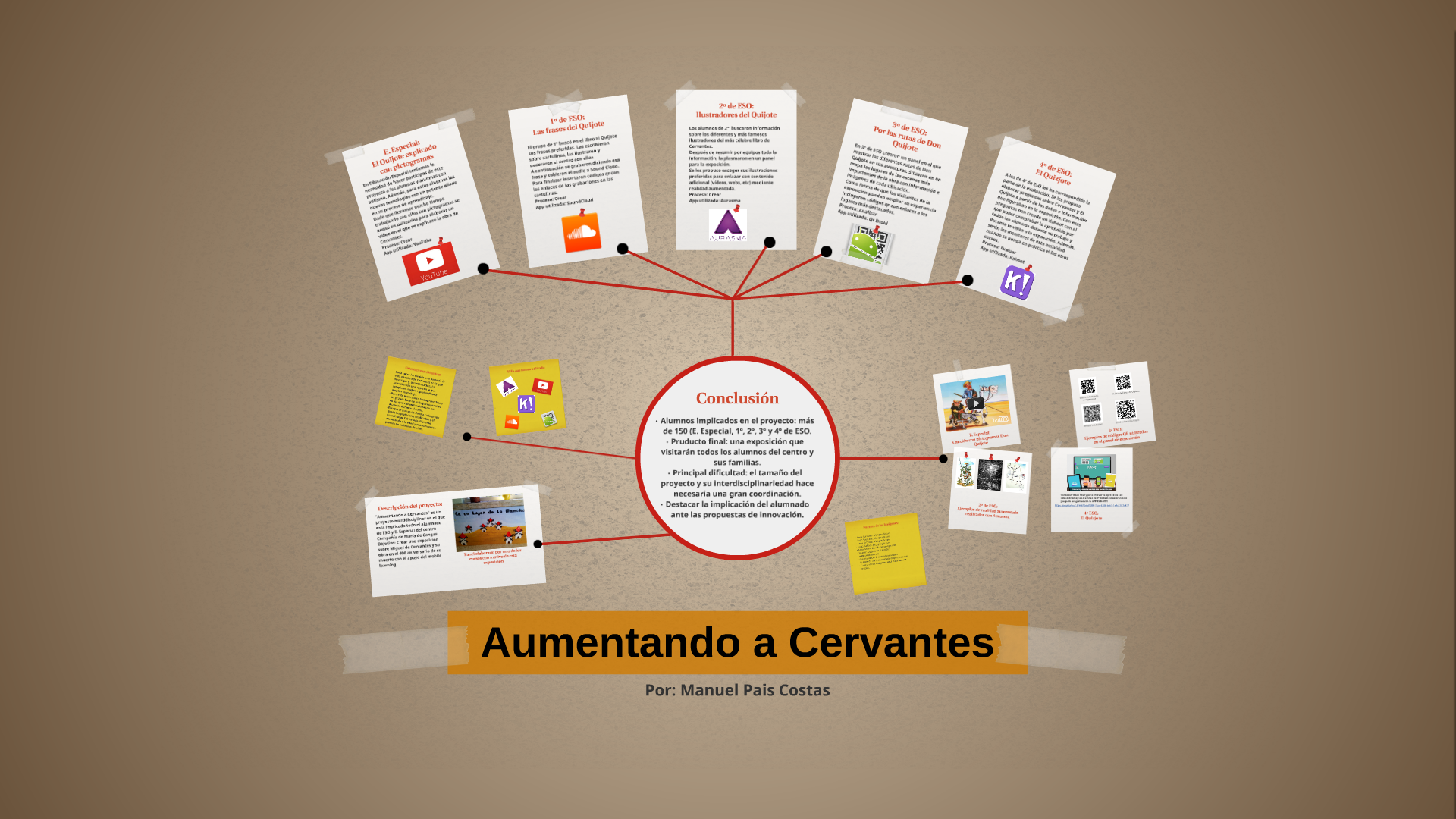 "Aumentando a Cervantes" Mi Proyecto Fin de Curso para el Mobile Learning 16