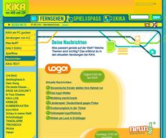 KIKA Nachrichten