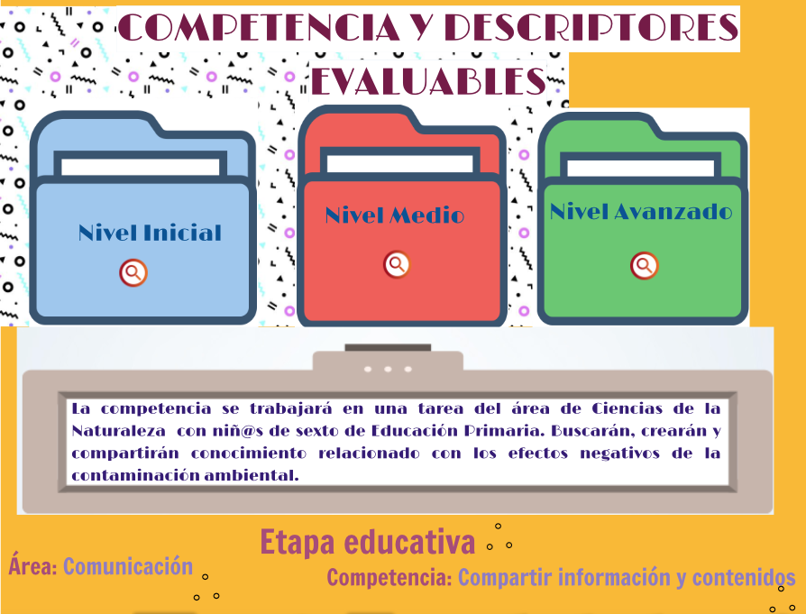 Elaboración de descriptos de la competencia digital