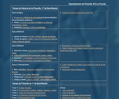 Departamento de Filosofía del IES La Poveda