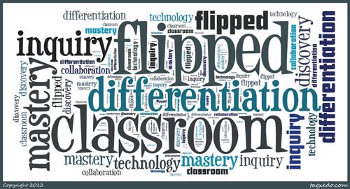 Proyecto Geometría-TIC