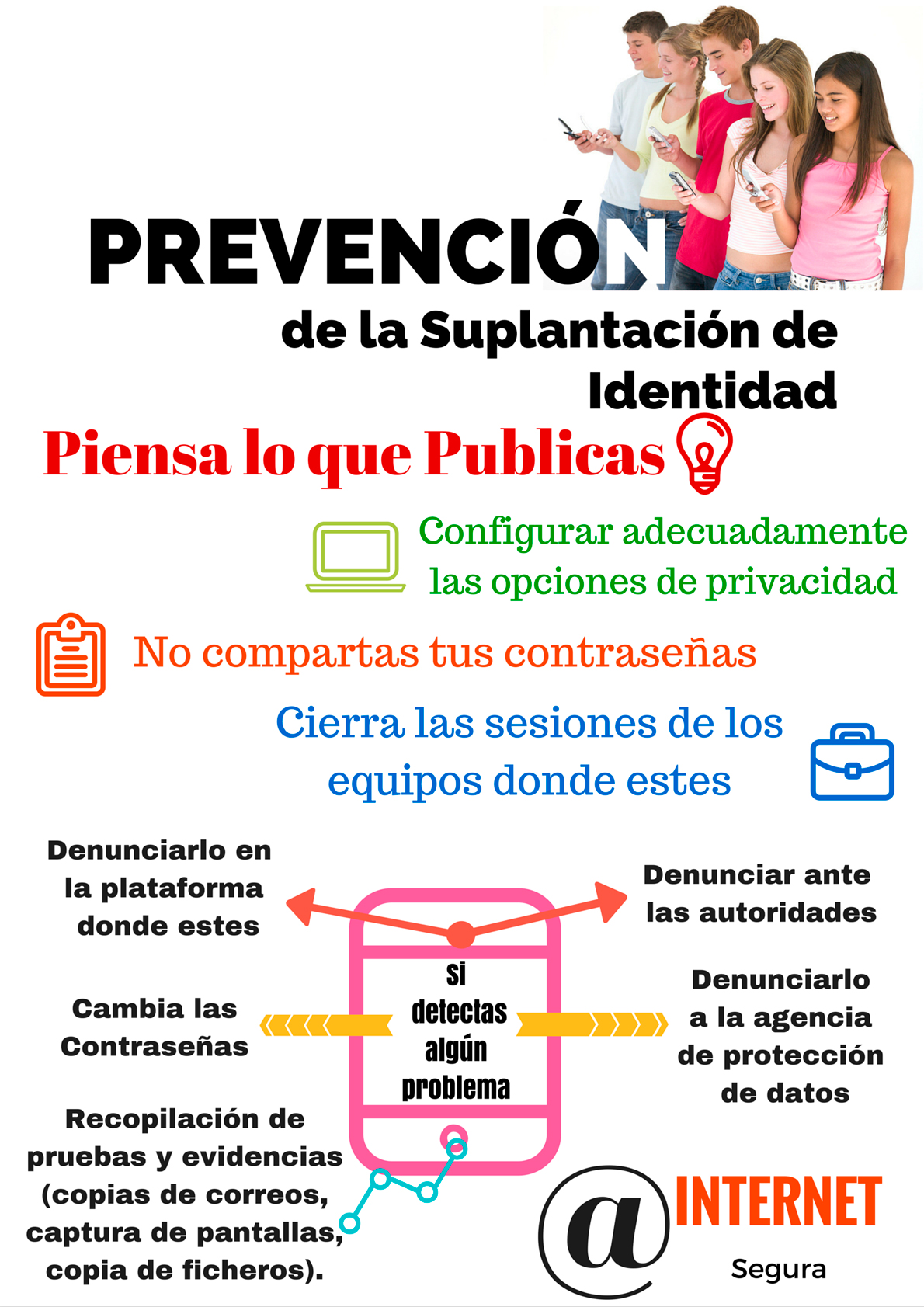 Prevención de la Suplantación de Identidad (Consejos)