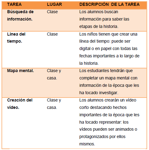 ¿What's app, abuelo?