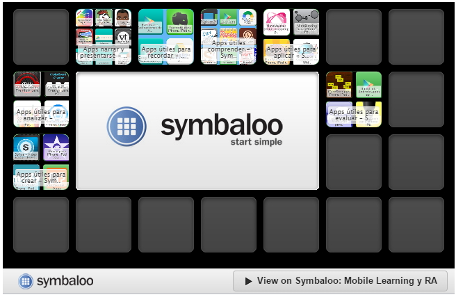 Flipped Classroom en curso INTEF octubre 2015- Grupo H, producciones en Symbaloo