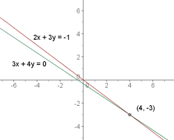 users photo Jeury Argenys