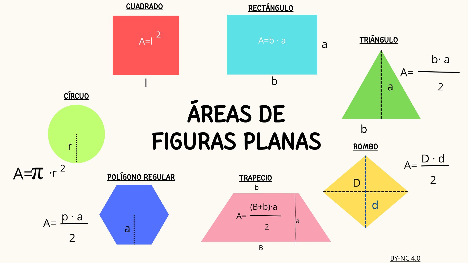 users photo Mª José