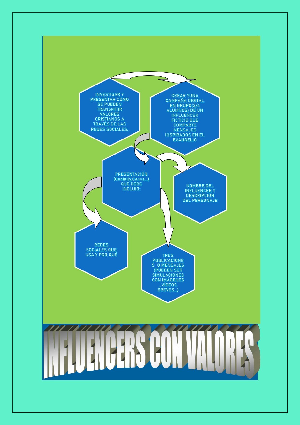 users photo ROSA ANDREA