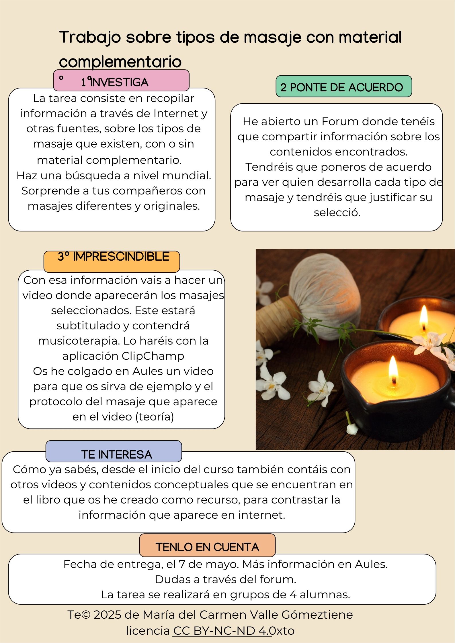 users photo María del Carmen