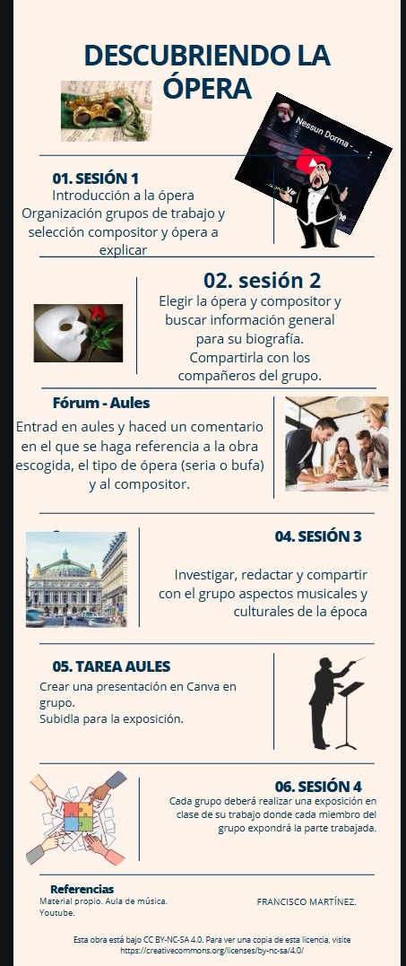 users photo FRANCISCO VTE.