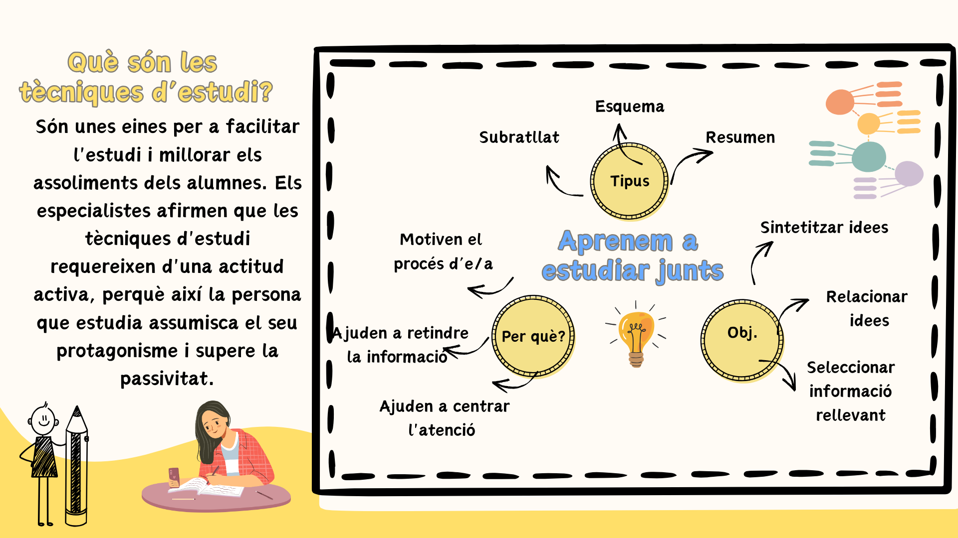 users photo Maria del Mar