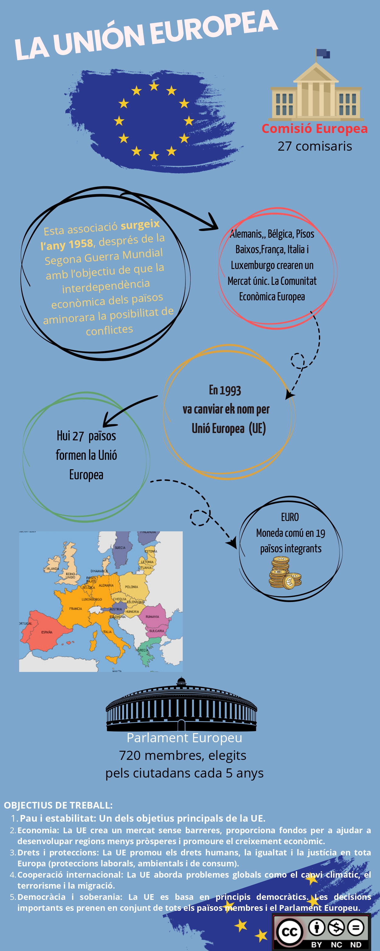 users photo ROSA ISABEL