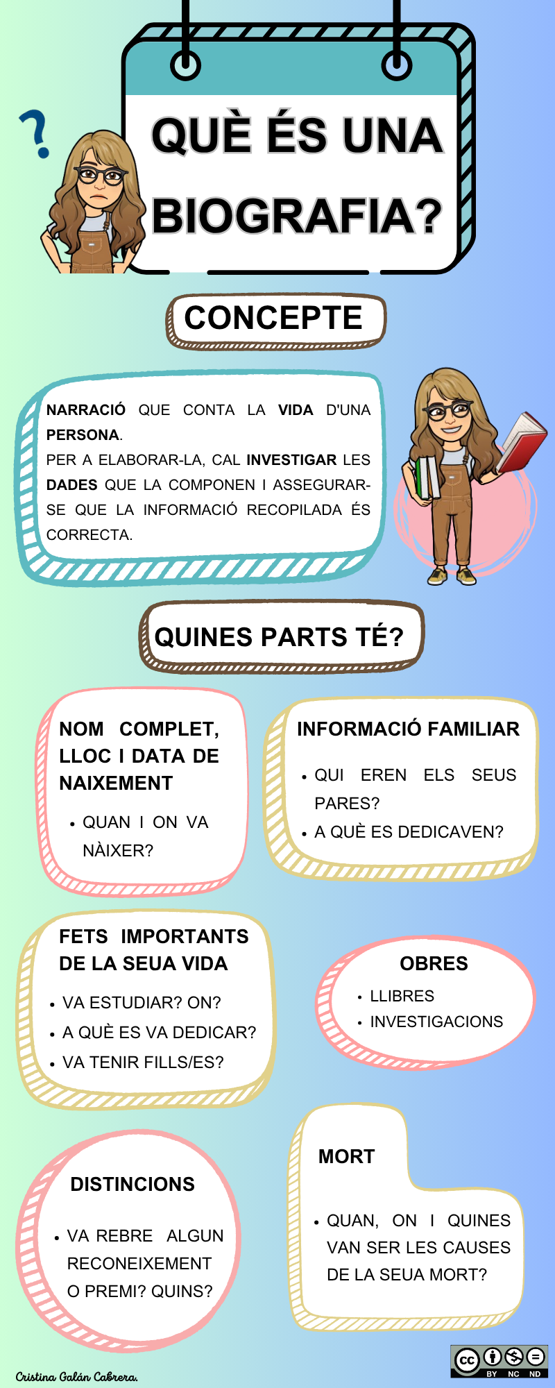 users photo Cristina