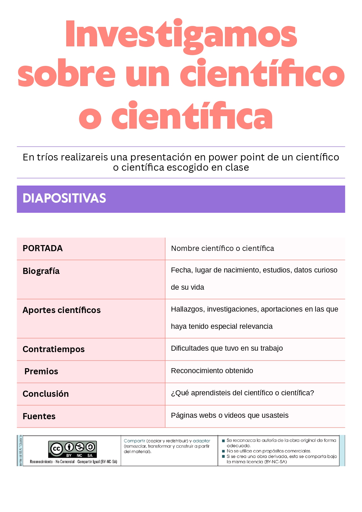 users photo Maria Manuela