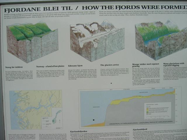 image Fjaerland: Museo del Glaciar, Noruega