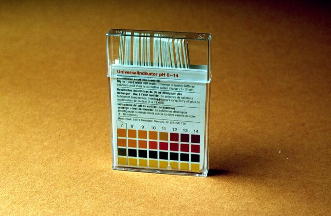 image Papel pH