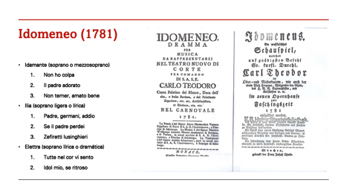 ilustracion Idomeneo (1781)