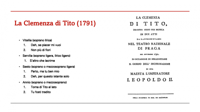 ilustracion La clemenza di Tito (1791)