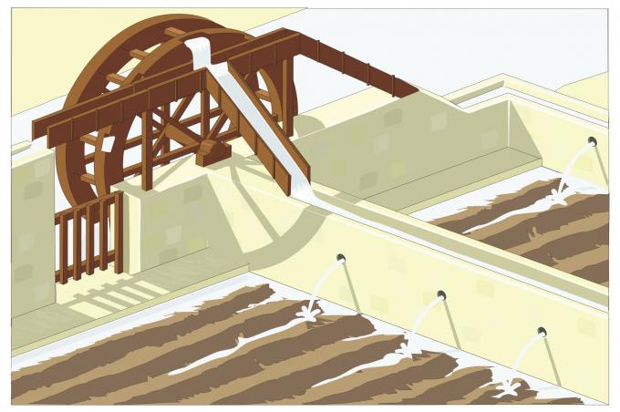 ilustracion Ejemplo del sistema de riego árabe medieval