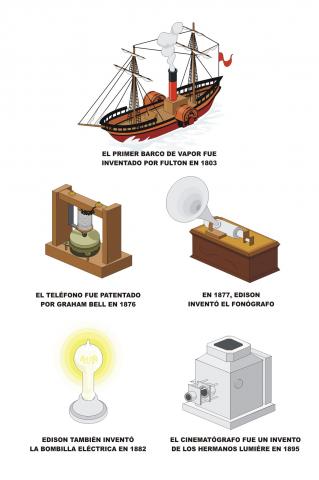 ilustracion Ilustración de los inventos más revolucionarios del s. XIX
